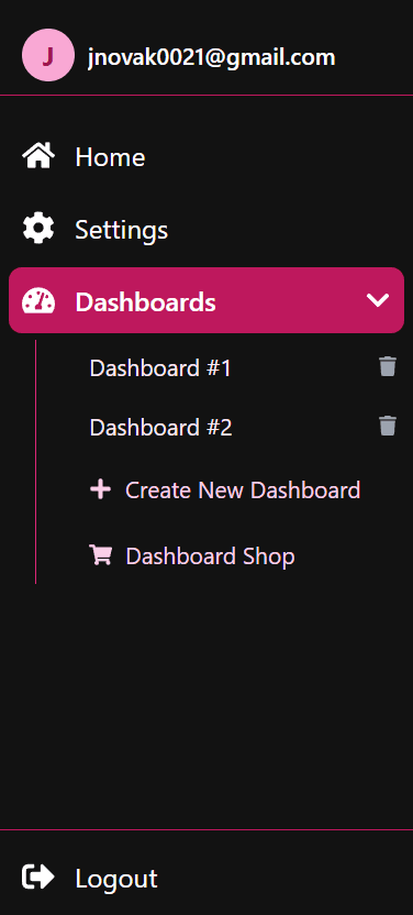 Data Visualization Dashboard